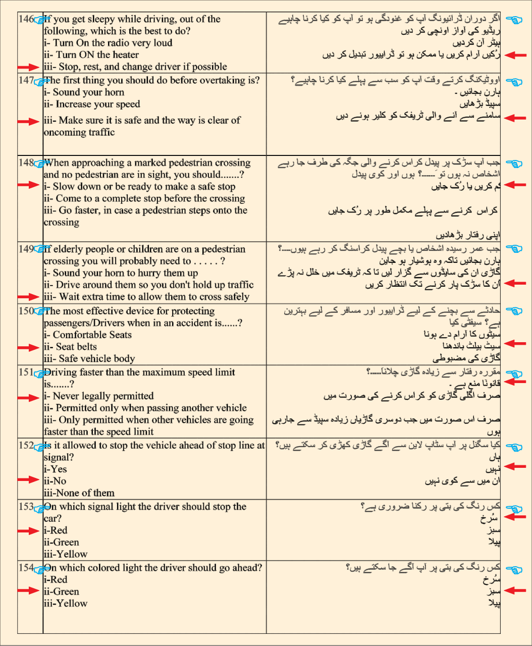 Driving license preparation question & answers