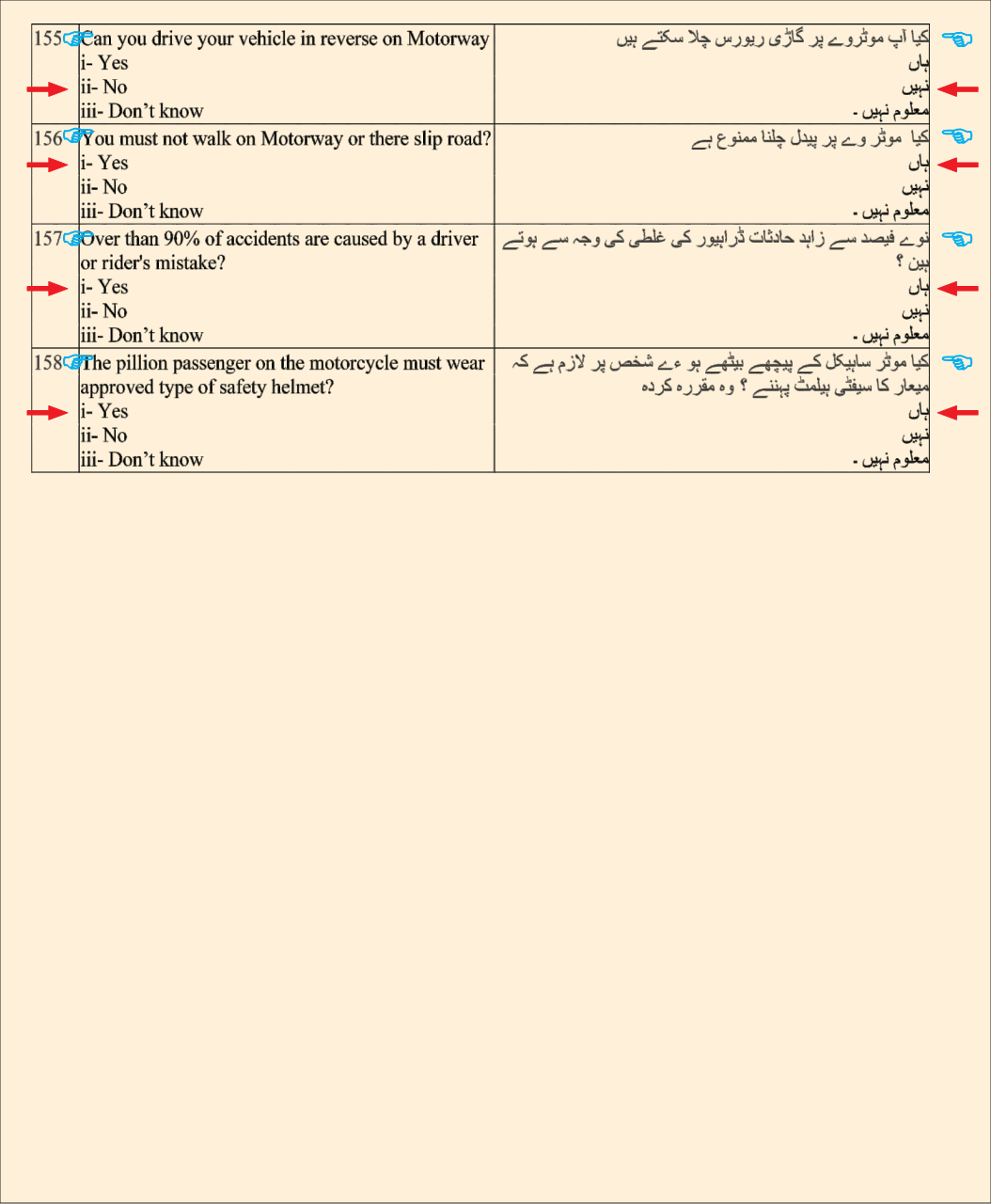 Driving license preparation question & answers