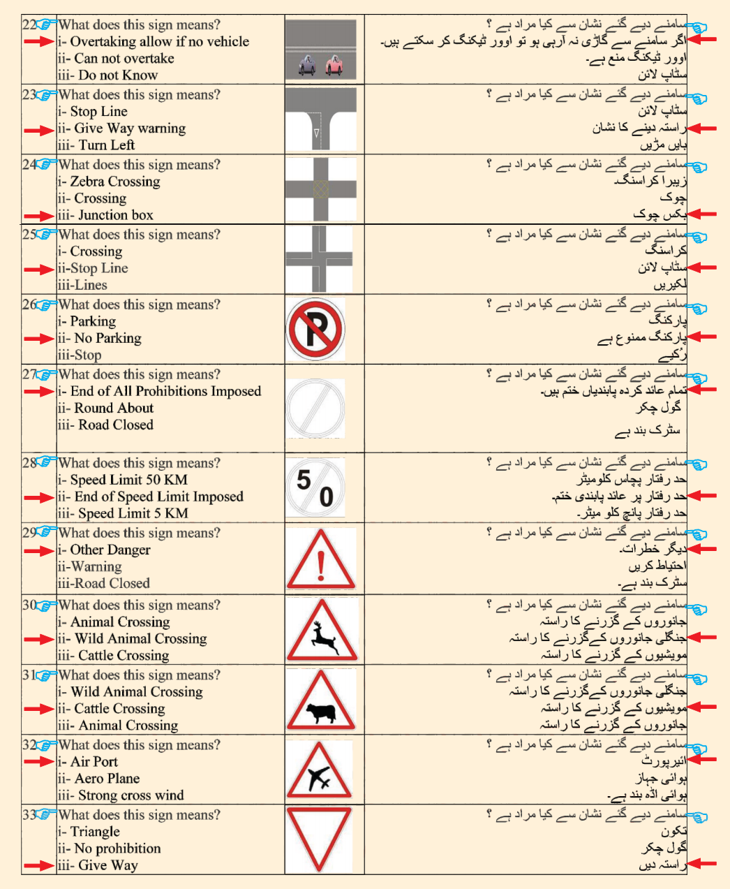 Driving license preparation question & answers