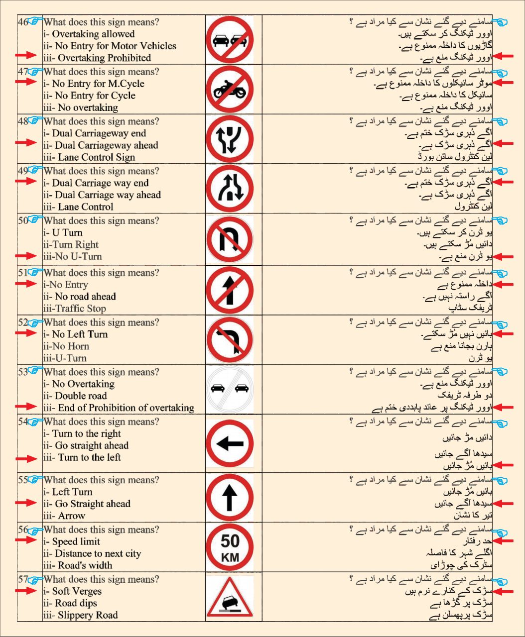 Driving license preparation question & answers