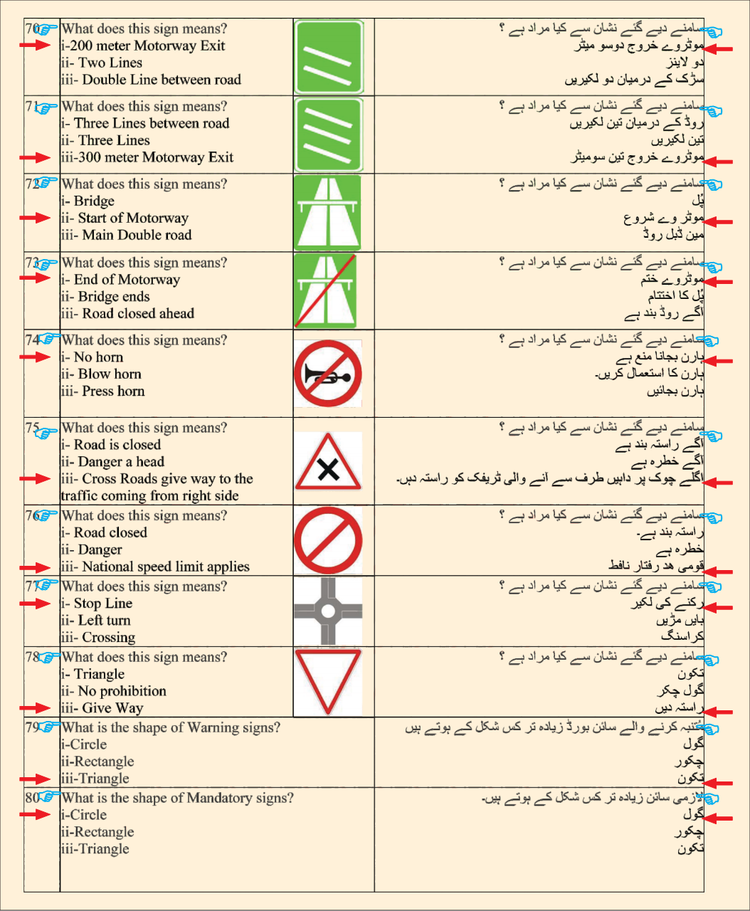 Driving license preparation question & answers