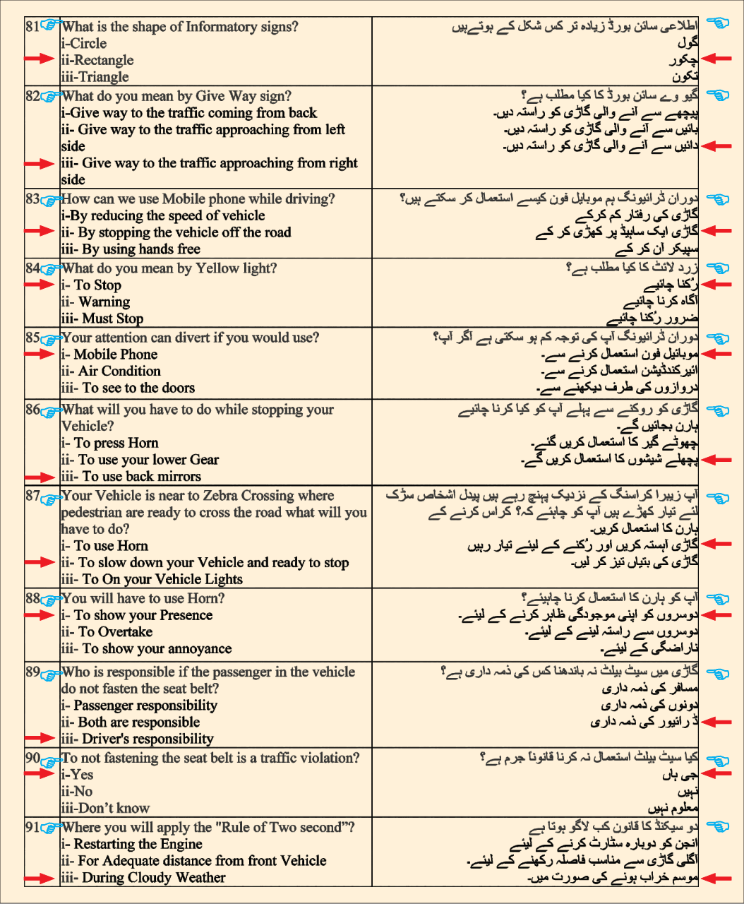 Driving license preparation question & answers
