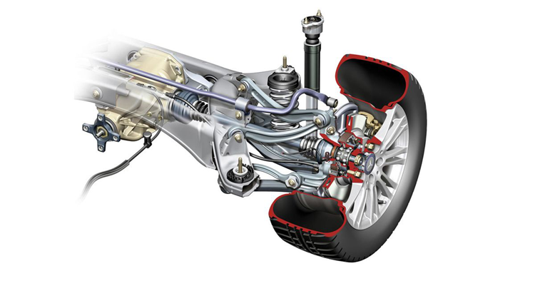 Multi Link Suspension