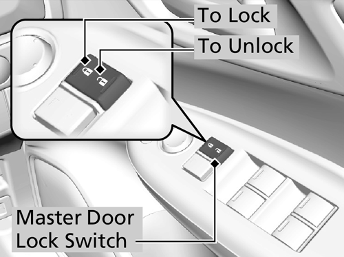 Automatic Door Unlock