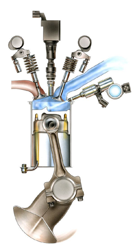 Direct Injection System