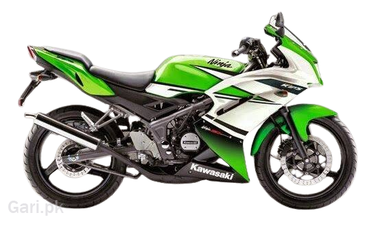 New Bike Image