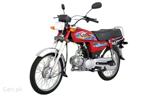 New Bike Image
