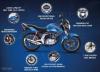 Suzuki GSX 125 2025