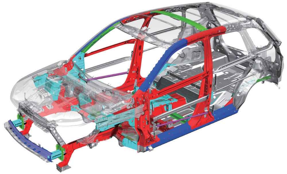 Suzuki Vitara 2022 Feature High Tensile Material Suzuki Vitara 2022 Feature High Tensile Material
