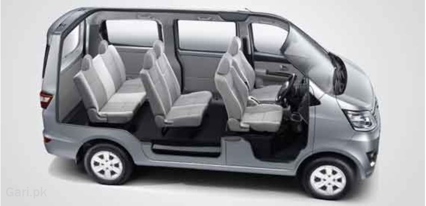 Changan Karvaan 2025 Interior Spacious Seats Changan Karvaan 2025 Interior Spacious Seats