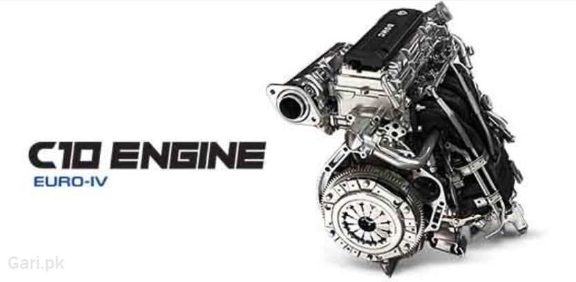 Changan Karvaan 2025 Performance 1.0L Powerful Engine Changan Karvaan 2025 Performance 1.0L Powerful Engine