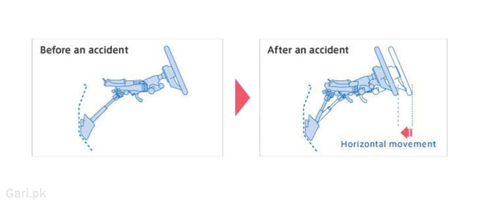 Changan Karvaan 2025 Safety Energy Absorbing Steering Changan Karvaan 2025 Safety Energy Absorbing Steering