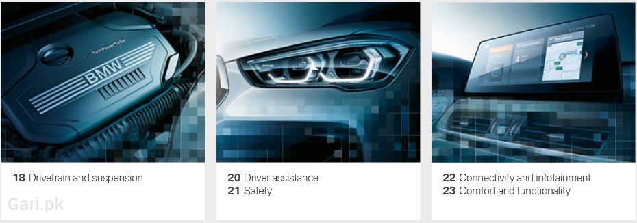 BMW X1 2022 Photo with Detail BMW X1 2022 Photo with Detail
