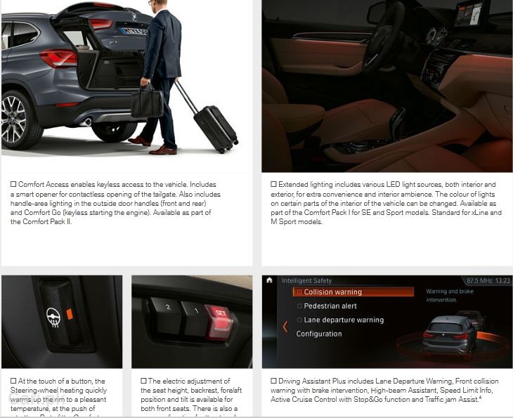 BMW X1 2022 Photo with Detail BMW X1 2022 Photo with Detail