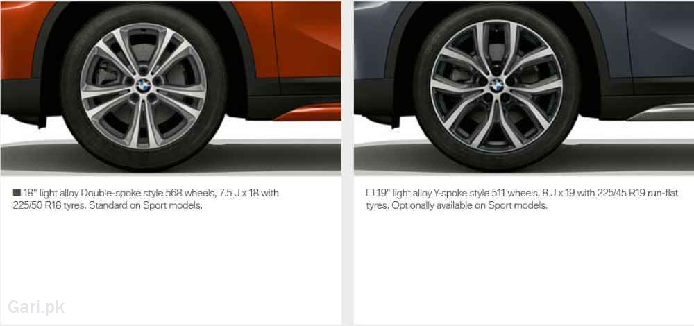 BMW X1 2022 Photo with Detail BMW X1 2022 Photo with Detail