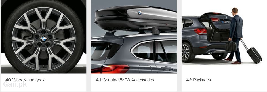 BMW X1 2022 Photo with Detail BMW X1 2022 Photo with Detail