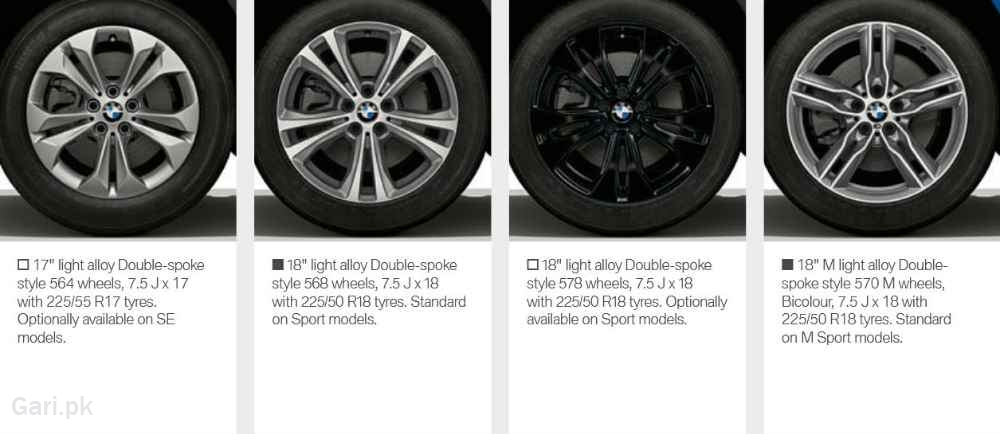 BMW X1 2022 Photo with Detail BMW X1 2022 Photo with Detail