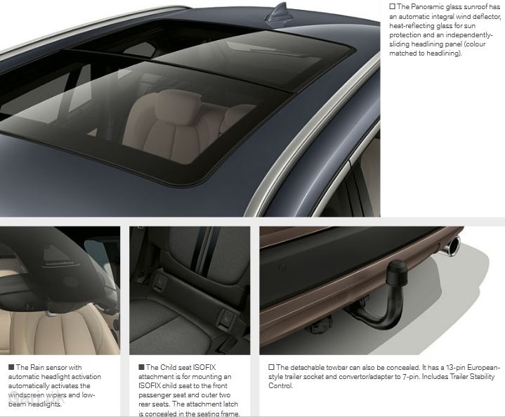BMW X1 2022 Photo with Detail BMW X1 2022 Photo with Detail