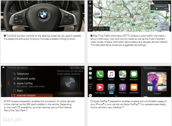 BMW X1 2022 Photo with Detail BMW X1 2022 Photo with Detail