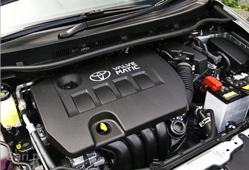 Toyota Wish 2017 Performance Engine Toyota Wish 2017 Performance Engine