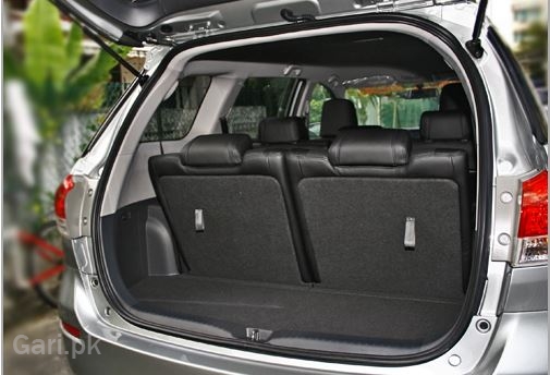 Toyota Wish 2017 Exterior Trunk Toyota Wish 2017 Exterior Trunk