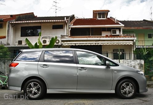 Toyota Wish 2017 Exterior Side View Toyota Wish 2017 Exterior Side View