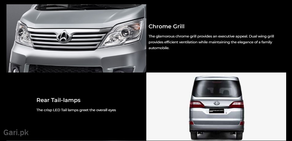 Changan Karvaan 2025 Photo with Details Changan Karvaan 2025 Photo with Details