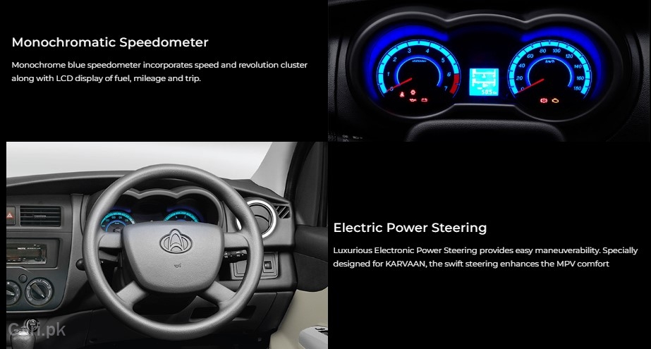 Changan Karvaan 2025 Photo with Details Changan Karvaan 2025 Photo with Details