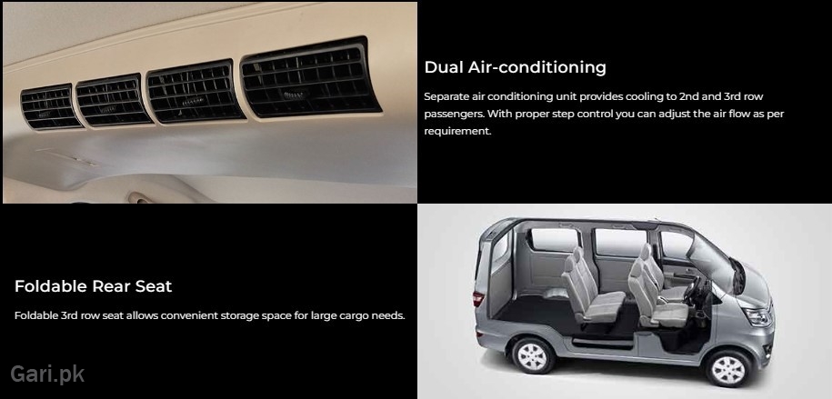 Changan Karvaan 2025 Photo with Details Changan Karvaan 2025 Photo with Details