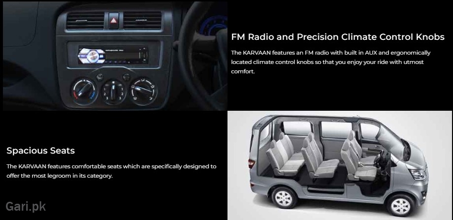 Changan Karvaan 2025 Photo with Details Changan Karvaan 2025 Photo with Details