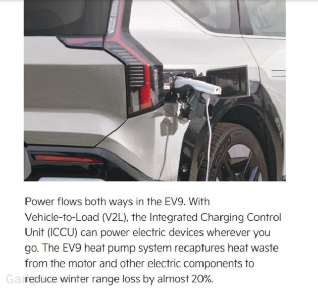 Kia EV9 2025 Photo with Details Kia EV9 2025 Photo with Details