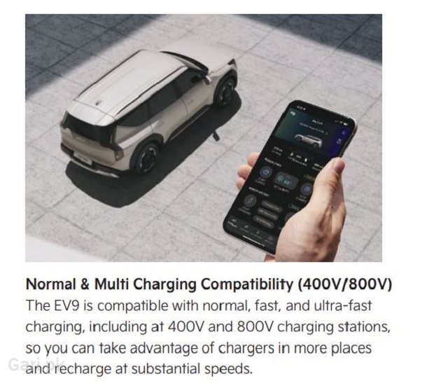 Kia EV9 2025 Photo with Details Kia EV9 2025 Photo with Details