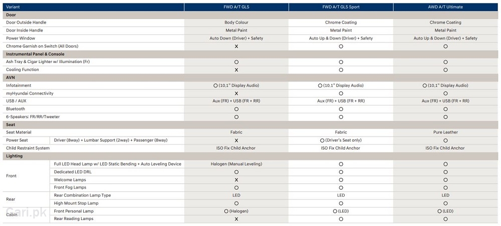 Hyundai Tucson 2024 Specs Sheet 4 Hyundai Tucson 2024 Specs Sheet 4