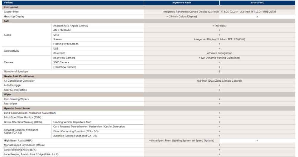 Hyundai Tucson Hybrid 2025 Specs Sheet 6 Hyundai Tucson Hybrid 2025 Specs Sheet 6