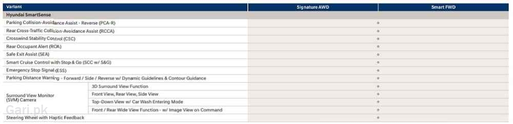 Hyundai Tucson Hybrid 2025 Specs Sheet 7 Hyundai Tucson Hybrid 2025 Specs Sheet 7