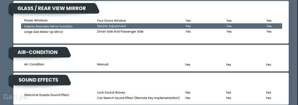 Inverex XiO 2025 Specs Sheet 7 Inverex XiO 2025 Specs Sheet 7