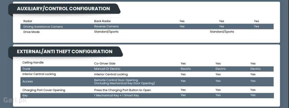 Inverex XiO 2025 Specs Sheet 4 Inverex XiO 2025 Specs Sheet 4