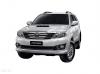 Toyota Fortuner TRD Sportivo