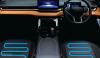 Haval H6 1.5T