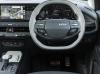 Kia Syros