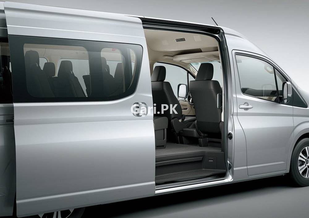 Toyota Hiace 2025 Price in Pakistan 2025