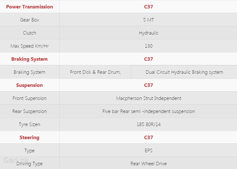 DFSK C37 2025 Specs and Features DFSK C37 2025 Specs and Features