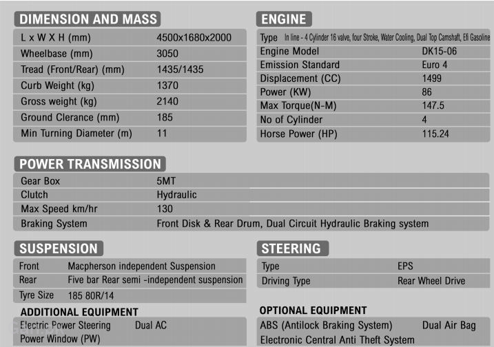 DFSK C37 2025 Specs and Features DFSK C37 2025 Specs and Features