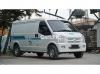 GUGO 250 2025