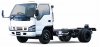 Isuzu N Series