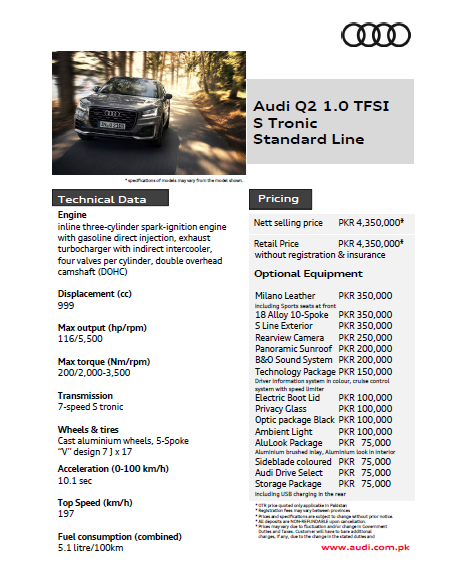 Audi Q2 Price in Pakistan