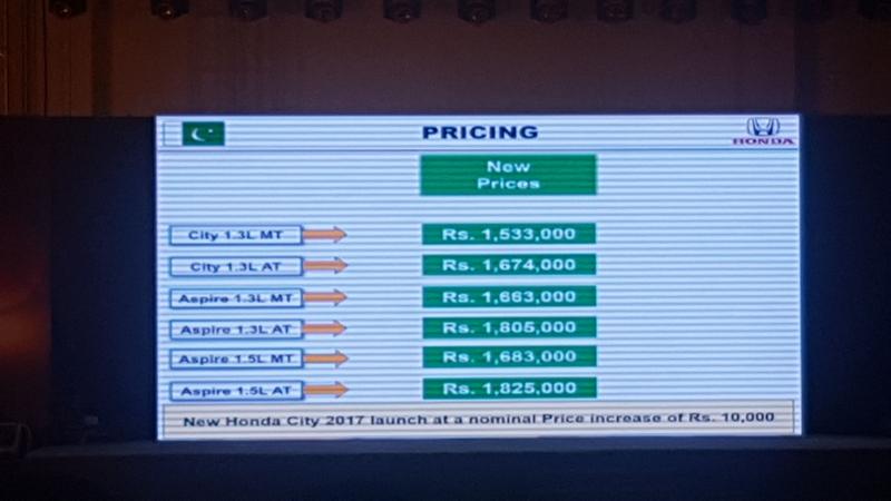 New and Outgoing Honda City Main Differences