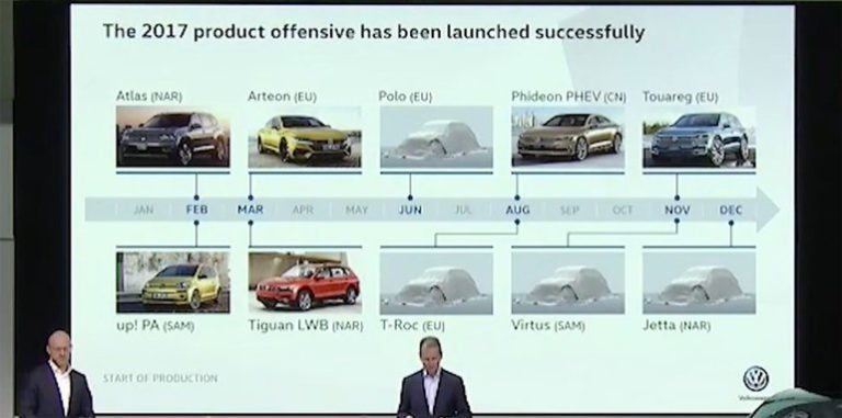 Volkswagen Launches 17 New SUVs in Next 3 Years