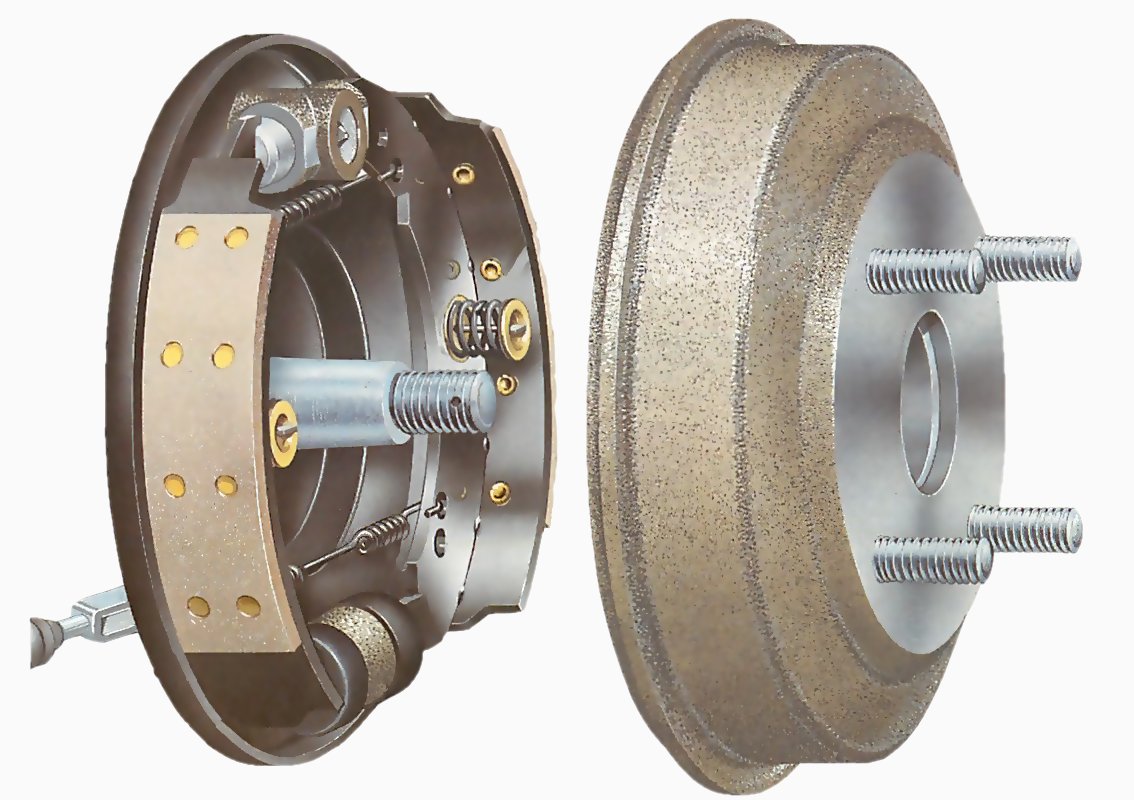 Importance of Drum Brakes in Modern Vehicles