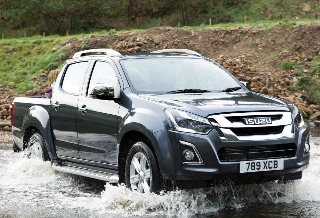 Overview of Isuzu D-Max